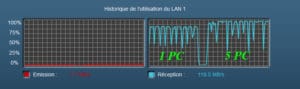 Écriture à partir de 5 PC sur un seul disque