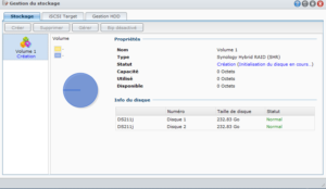 Construction du volume SHR