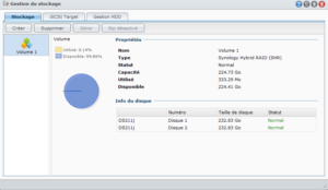 Construction volume terminée
