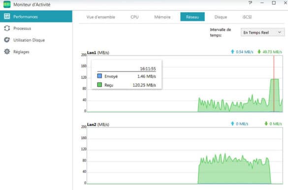 Écriture sur 2 interfaces par 8 clients