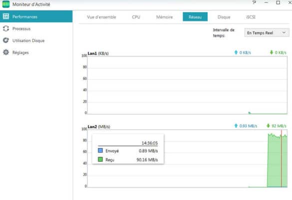 Écriture disque Single