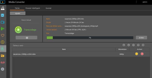 Transcodage dans LooksGood