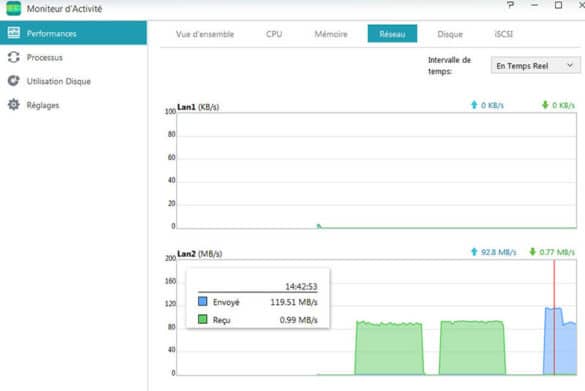 Lecture disque Single
