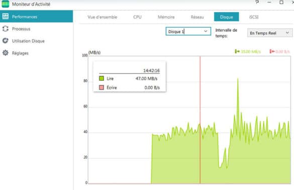 Lecture un seul volume