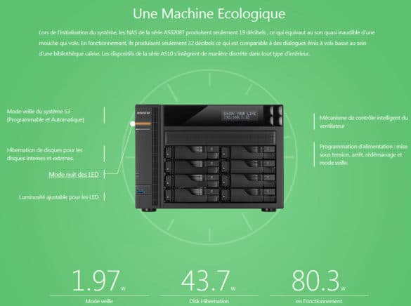 Consommation AS6208T
