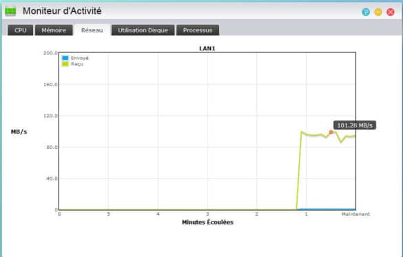 Débit écriture avec 1 client