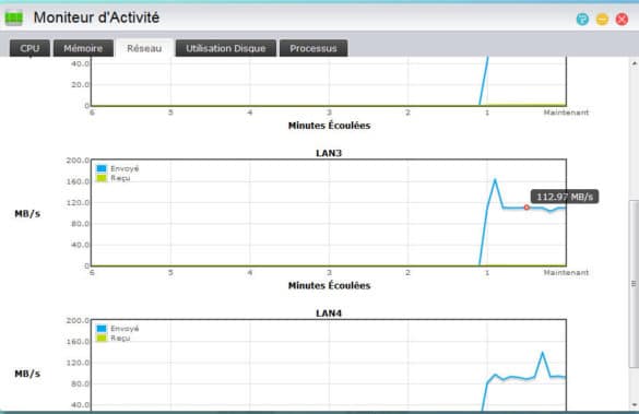 Lecture sur RAID5 par 5 clients
