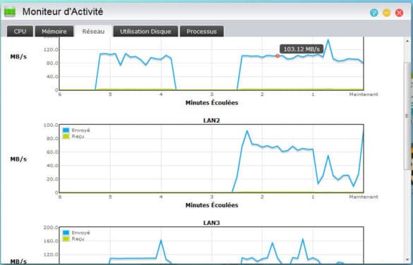 Lecture 5 clients sur disque Single