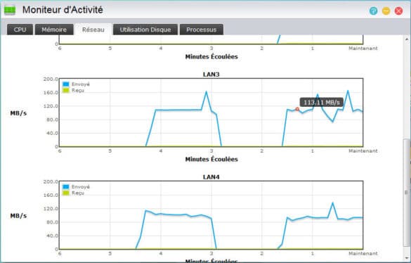 Lecture 5 clients sur disque Single