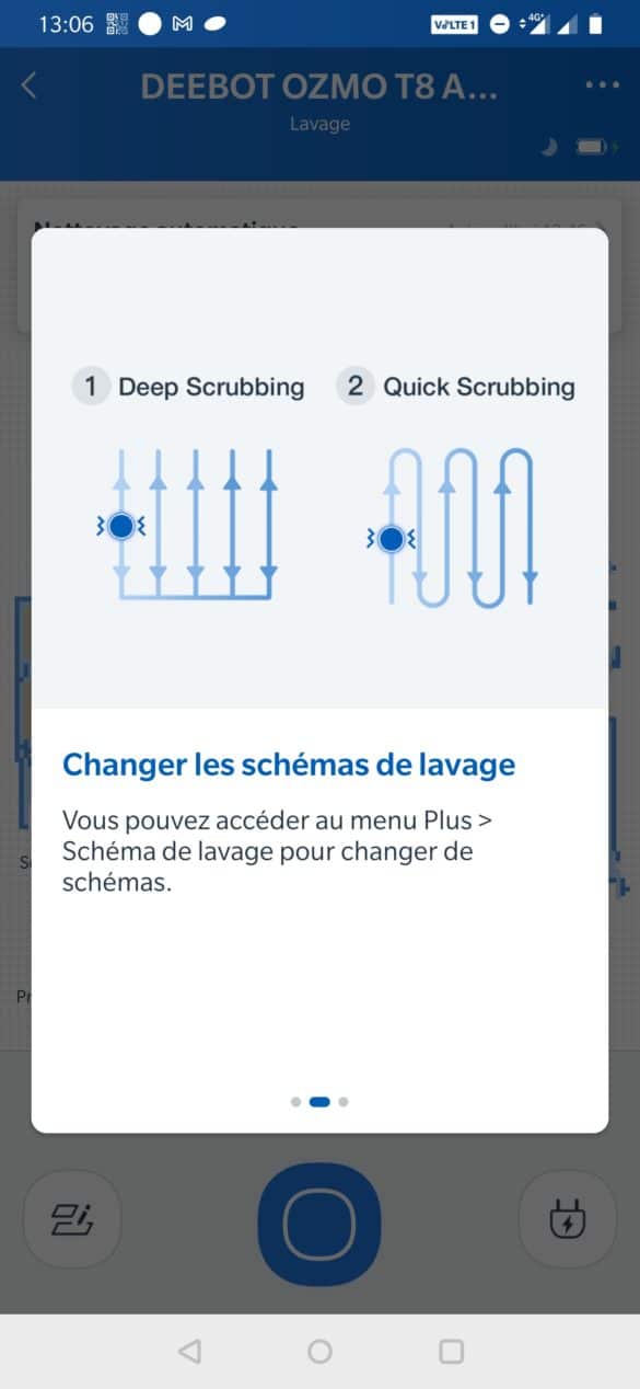 schémas de lavage