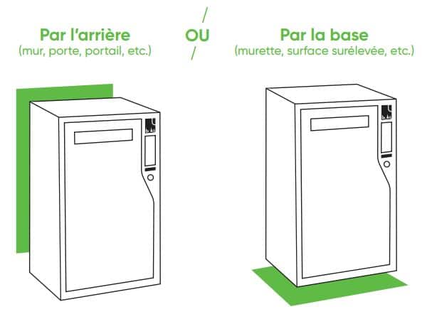 Installation boks one