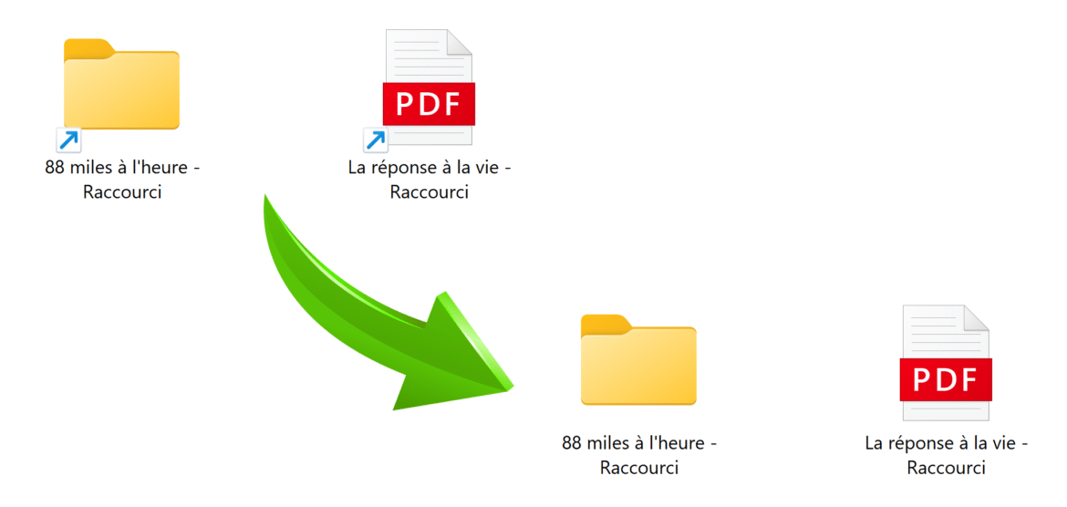Supprimer flèche raccourci