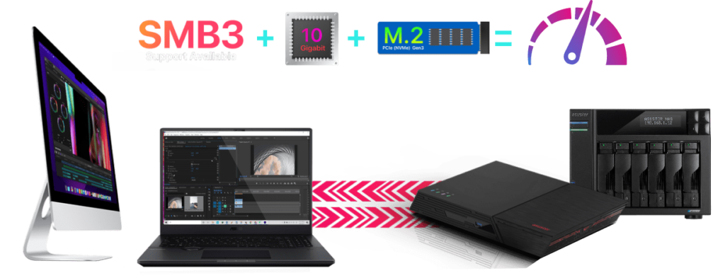 montage vidéo avec SSD