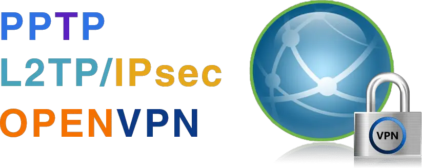 VPN et NAS