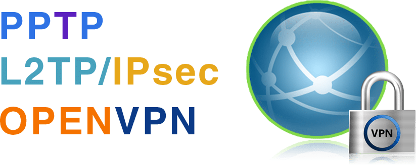 VPN et NAS