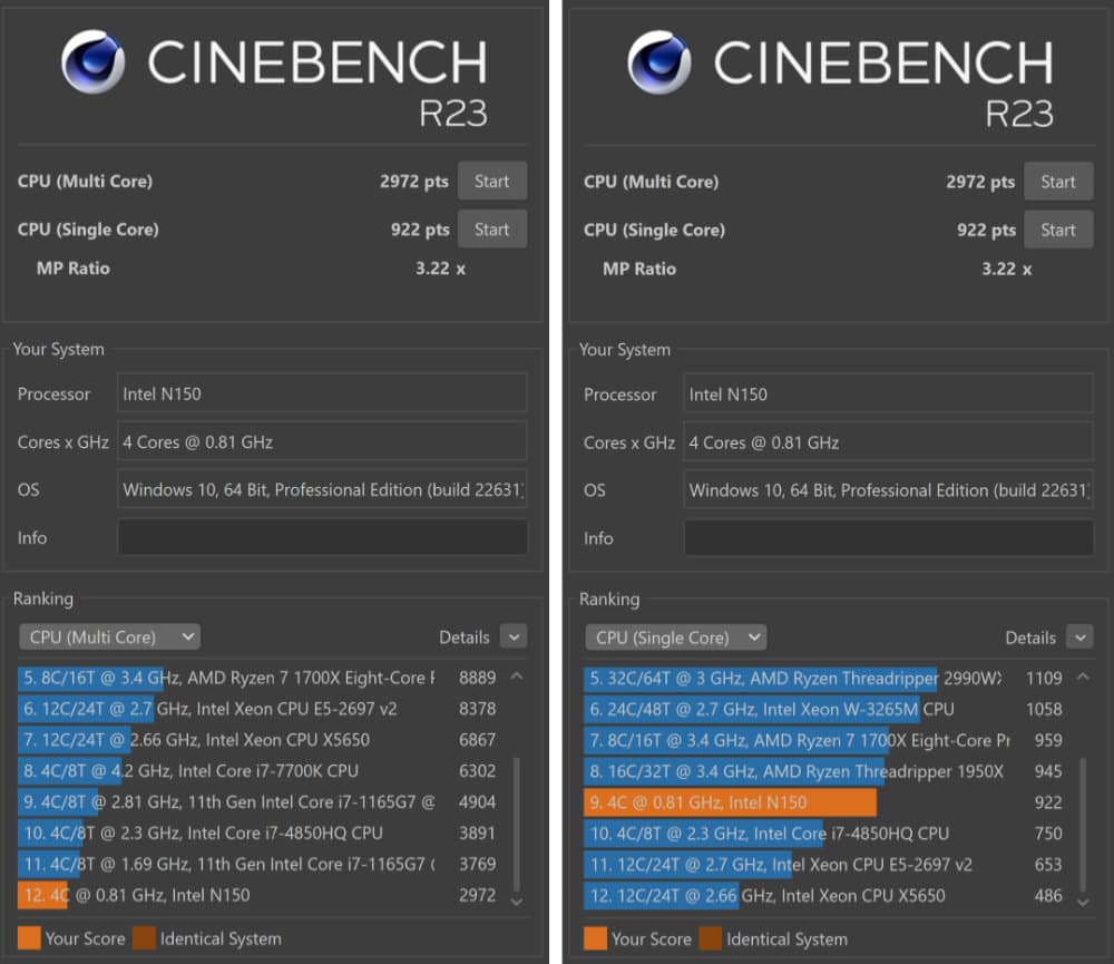 Cinebench R23 NiPoGi E2