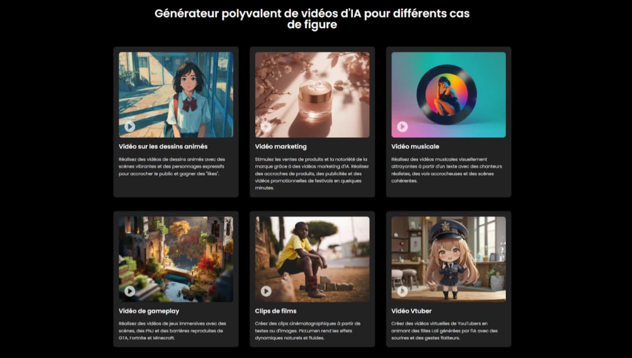 Générateur de vidéos IA pour divers usages
